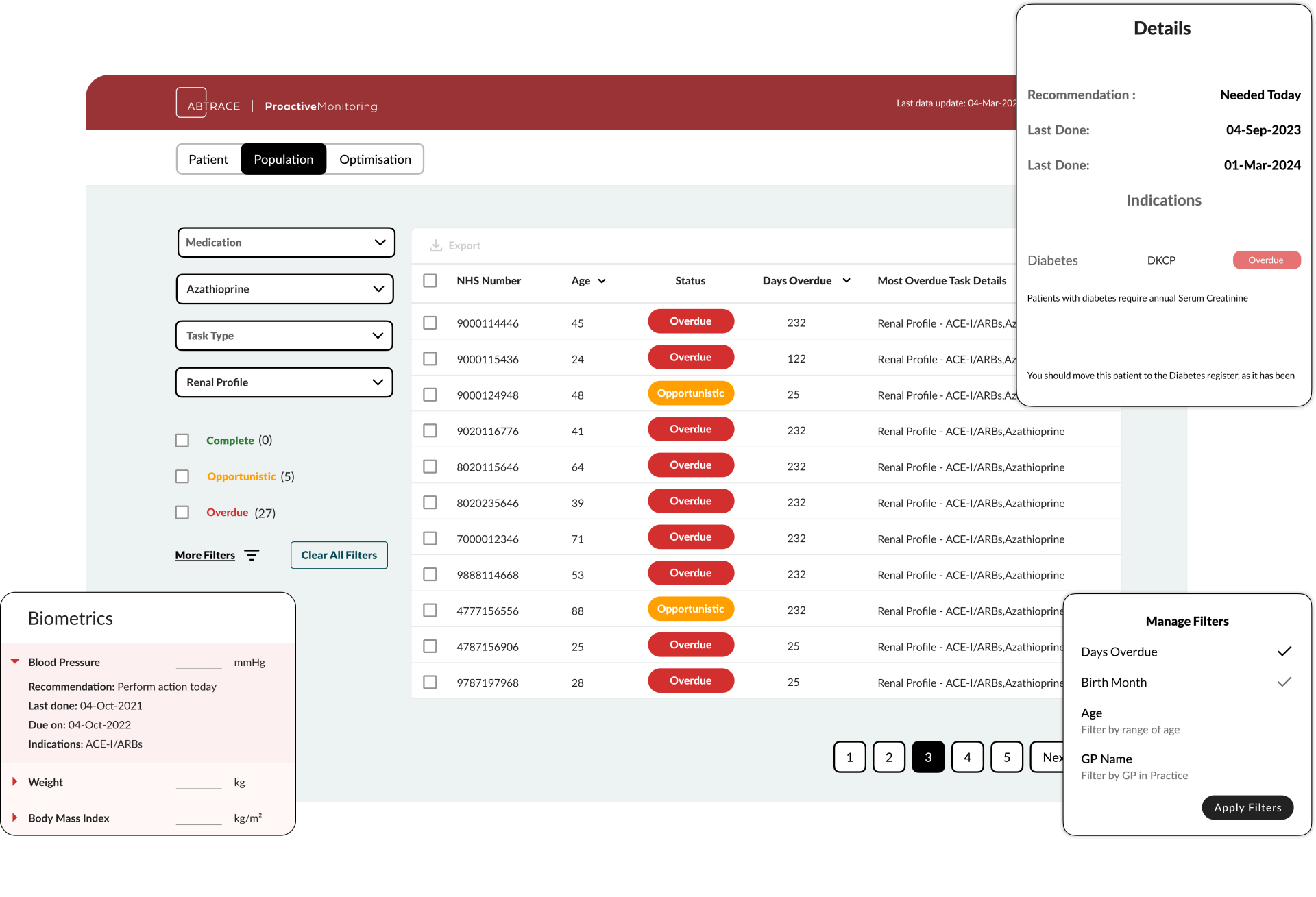 Abtrace's healthcare dashboard displaying patient data, including a table of patients with overdue tasks and a sidebar showing detailed reccomendations and indications for a selected patient.
