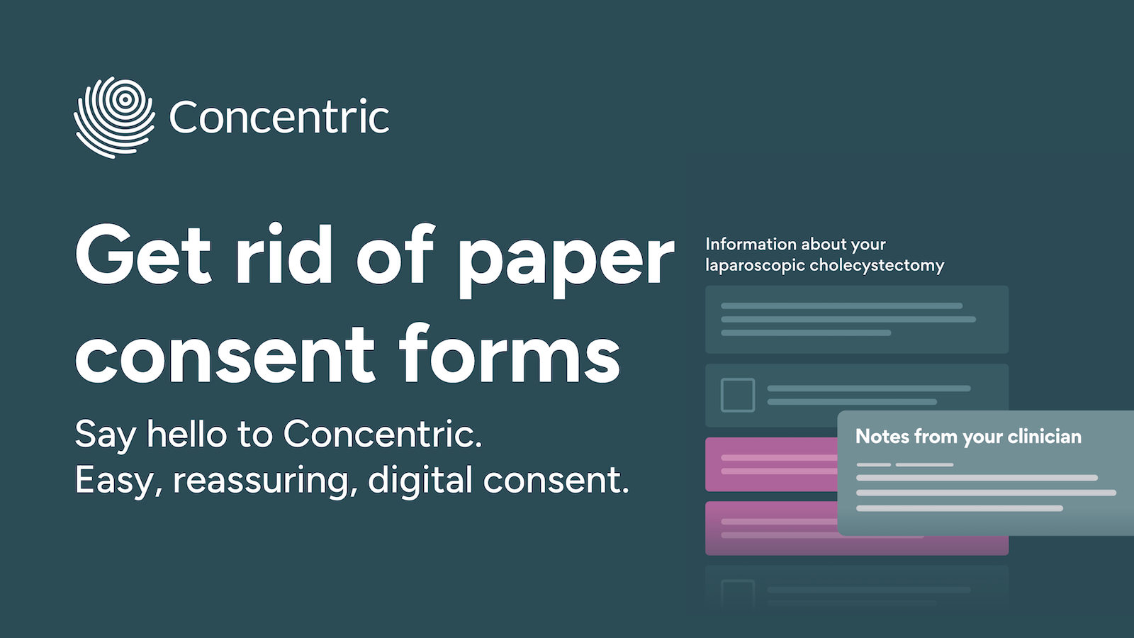A promotional graphic for "Concentric," a digital consent platform designed to replace paper consent forms in healthcare. It highlights the benefits of using Concentric for "easy, reassuring, digital consent" in medical procedures.